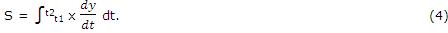 1820_Area Bounded by Closed Curve3.png